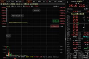 状态不俗！科比-怀特半场13中5拿到16分